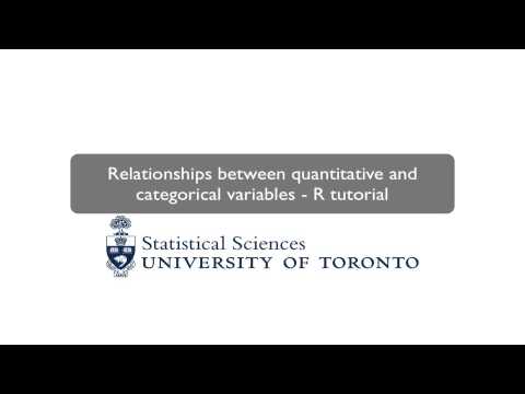 R tutorial for 2-1 Relationships Between Quantitative and Categorical Variables