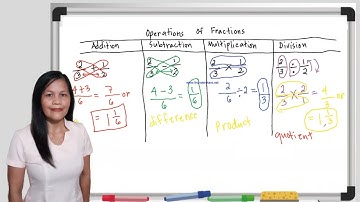HOW TO APPLY OPERATIONS OF FRACTIONS (Add,Subtract,Multiply,Divide)||Butterfly Method