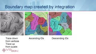 SciVIS 2014  Conforming Morse Smale Complexes Wealth