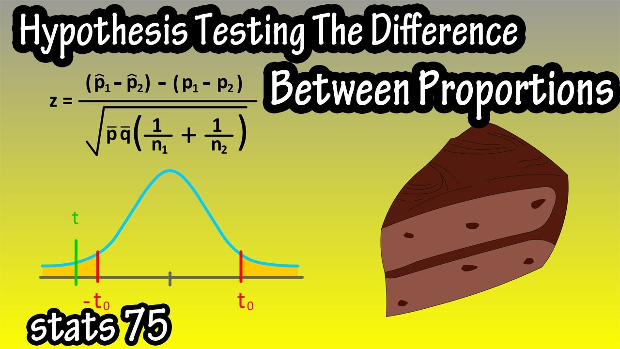 hypothesis test difference in proportions