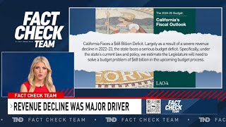 California facing $68 billion budget deficit, while other states have surpluses