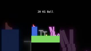 Blender 2D Physics Animation - 50 KG Ball vs boxes