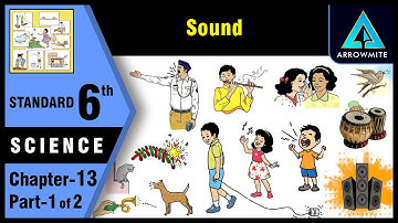 Sound | Std 6 | Science | Chapter 13 | Part 1/2 | Maharashtra Board