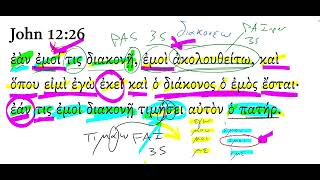 John 12:26