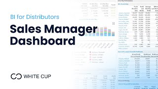 Sales Manager Dashboard | White Cup - CRM and Business Intelligence Software for Distributors