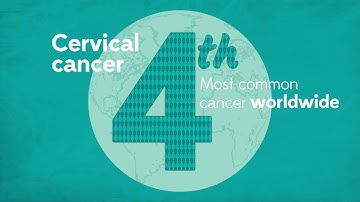 ACT Cervical Screening Program