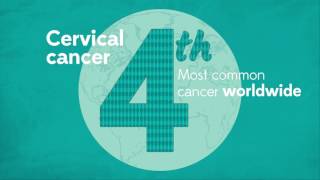 ACT Cervical Screening Program