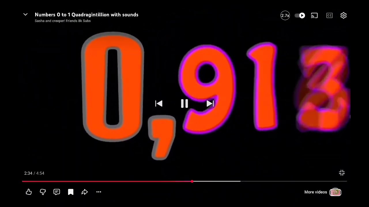 Numbers 0 to 1 UnQuadragintillion with sounds