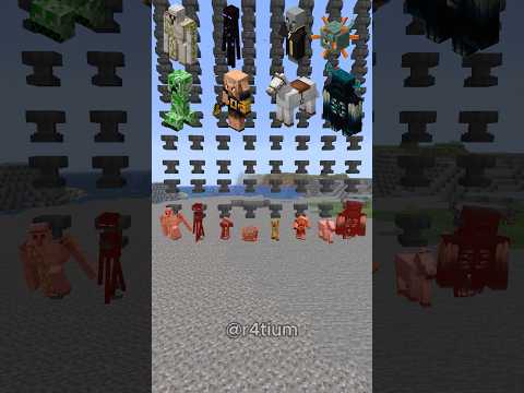 Which Mob Survives the Most Anvils? ⚒️