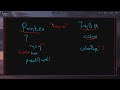 has-a OOP | Java Part-1