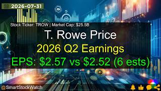 T. Rowe Price (TROW|$25.5B) - 2026 Q2 Earnings Analysis