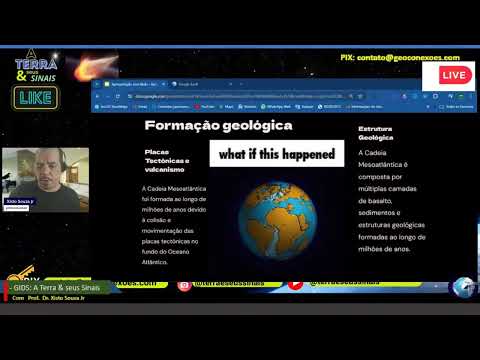 #As erupções podem ocorrer na cadeia mesoatlântica?