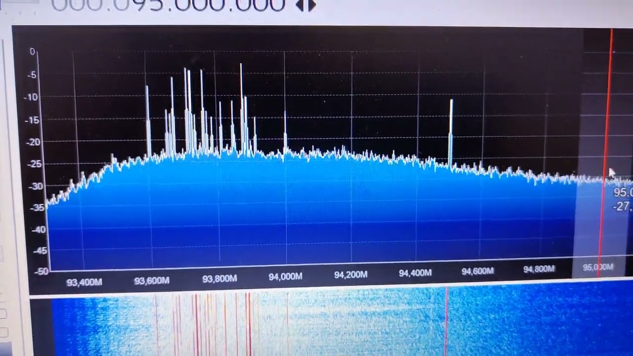 RTL sdr.com v3 как использовать на КВ диапазоне без костылей...