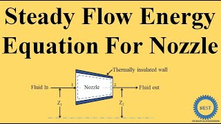 Steady Flow Energy Equation For Nozzle
