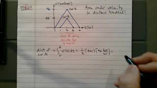 2020 Fall MATH 251 Notes 123.5