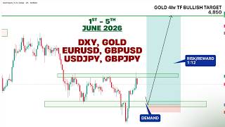 WEEKLY FOREX ANALYSIS (1 - 5 June, 2026) - USDJPY, GBPJPY, EURUSD, GBPUSD, DXY & XAUUSD (GOLD)
