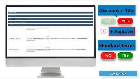 CLM Matrix Demonstration
