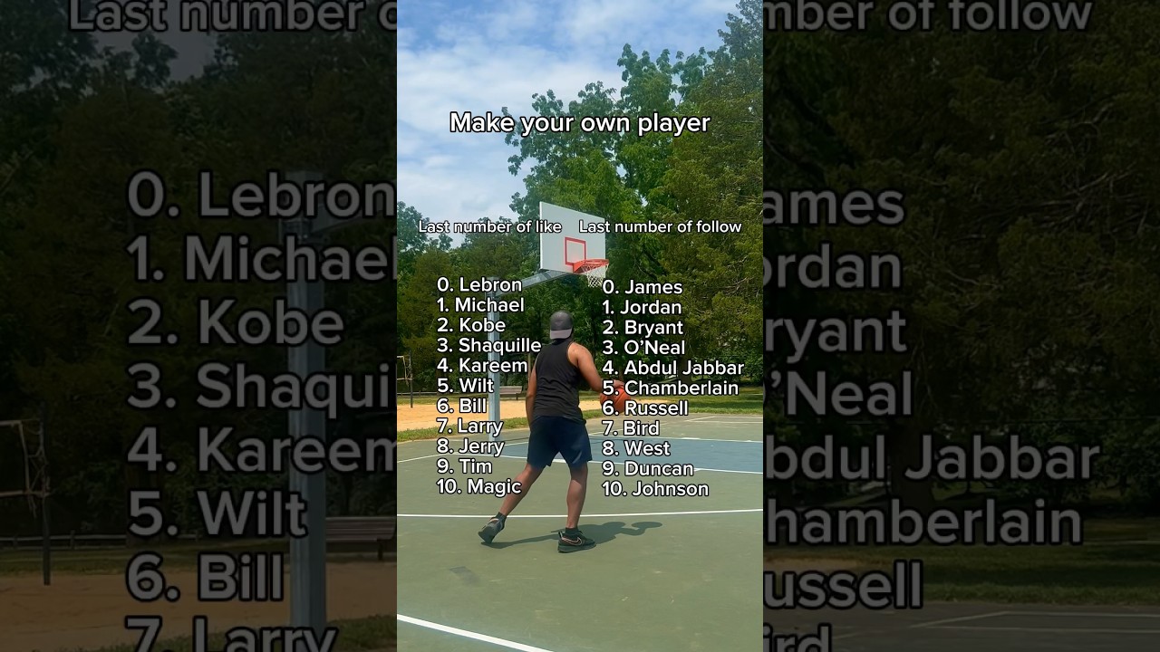 Who’s your player? 