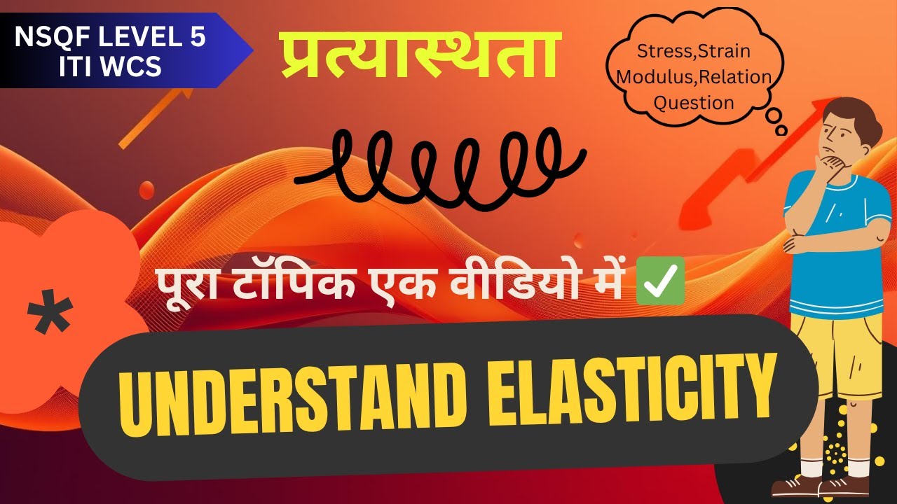 प्रत्यास्थता |NIMI| Elasticity | Stress Strain Explained in Hindi | Young’s Modulus, Hooke’s Law