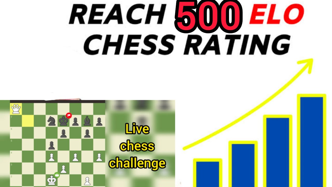 Reaching 500 elo in chess challenge - YouTube