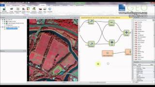 Two Minute Tip | Tree Heights using the ERDAS IMAGINE Spatial Modeler & EA Open LiDAR