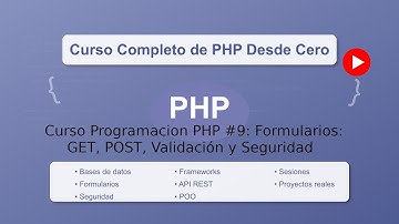 Curso Programación PHP #9: Formularios   GET, POST, Validación y Seguridad