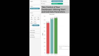 Take Control of Your Dashboard: Utilizing Start and End Date Parameters