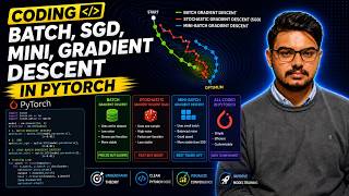 Coding Batch,SGD,Mini,Gradient Descent in PyTorch: Step-by-Step Guide