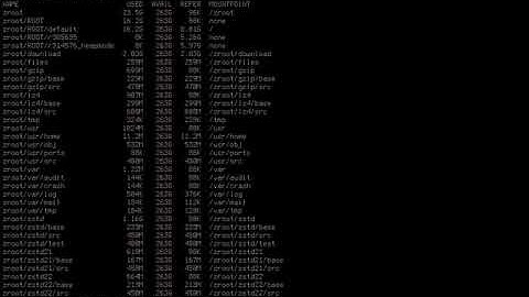 Allan Jude: ZFS BoF - BSDCan 2017