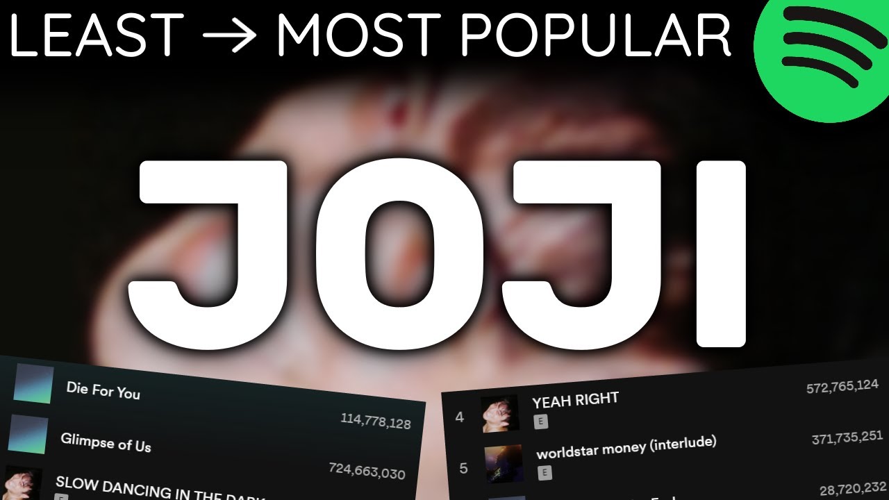 Every JOJI Song LEAST TO MOST PLAYED [2023]