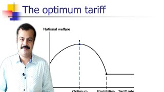 Theory of Optimum Tariff