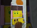 Art integrated project of  social science 🤩🥰