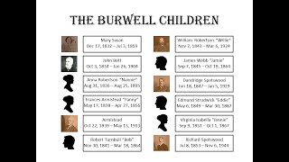 Who were the Burwells? Part 3: Growing Up Burwell