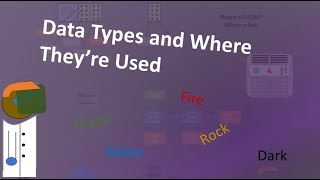 Famous [Ep 28] Data Types Wealth