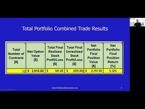 BCI Trade Management System & Calculator