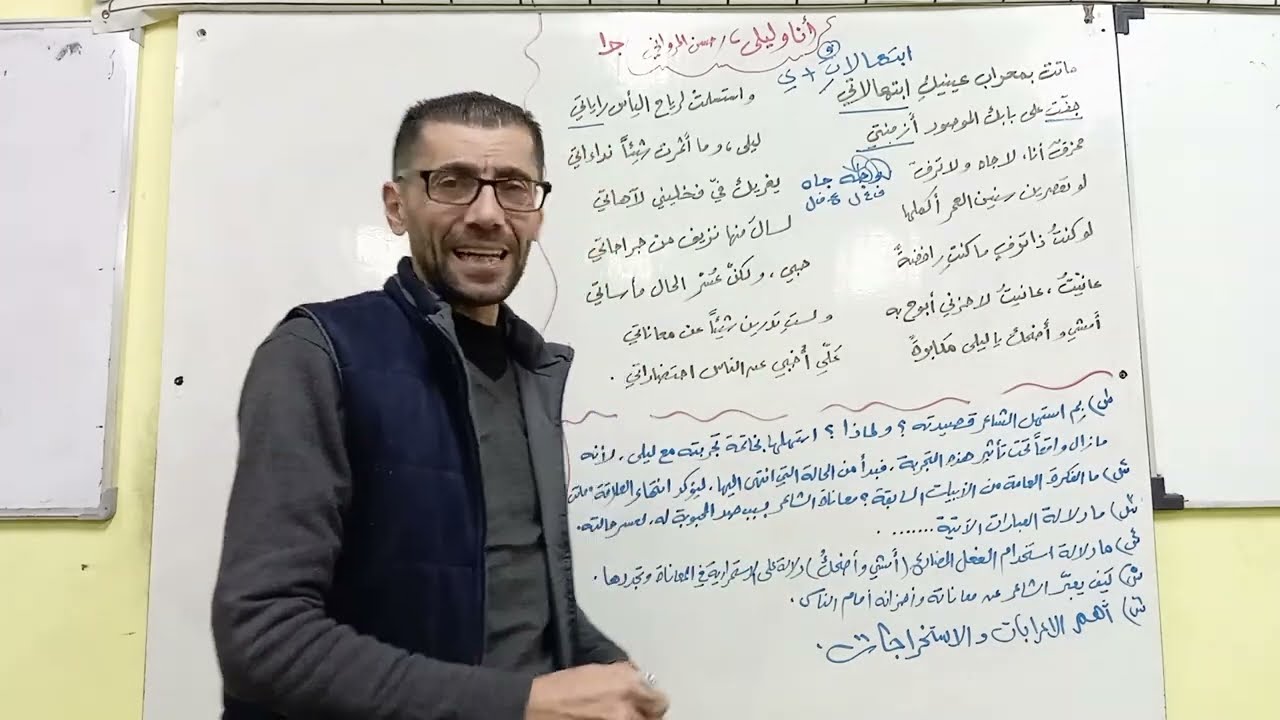 قصيدة أنا وليلى تحليل مقترن بالإعراب والأساسيات(ج١)