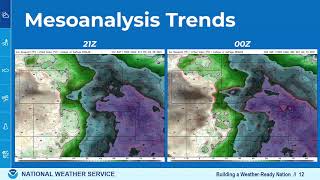 Role of Mesoanalysis on Messaging - July 9, 2021 Thunderstorm Wind Event