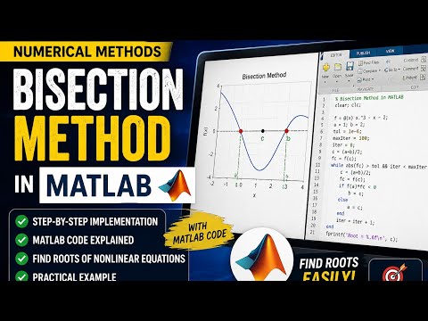 Bisection Method in MATLAB | Implementation with Example | Numerical Methods    