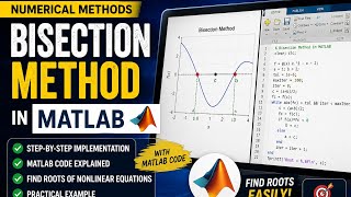 Bisection Method in MATLAB | Implementation with Example | Numerical Methods    