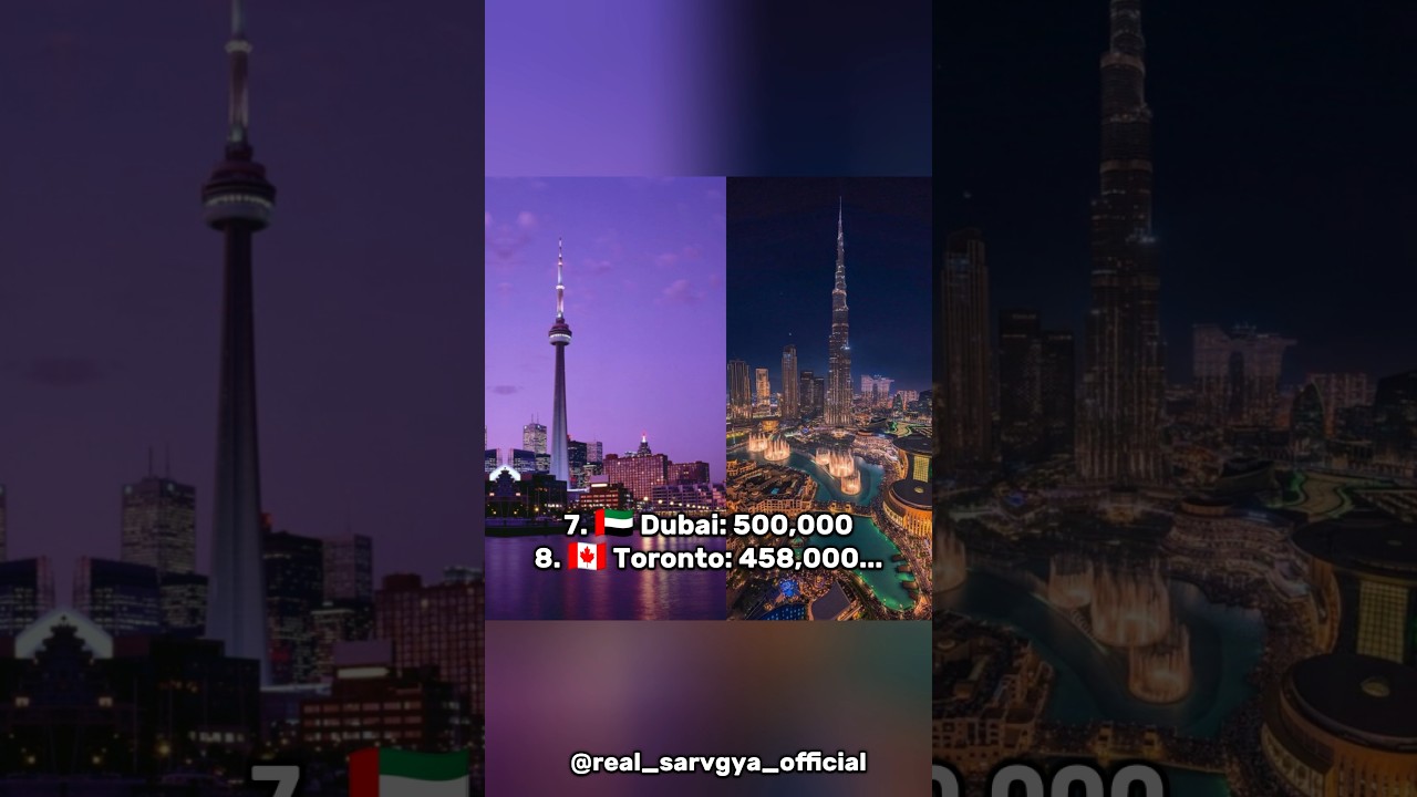 Города с наибольшим количеством индуистов за пределами Индии 🇮🇳 🕉️🚩 