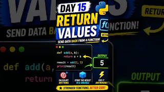 Day ,15 Learning Python #Python #Functions #Coding #LearnPython #Programming