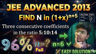 Can You Solve This JEE Advanced 2013 Binomial Problem? 🤔
