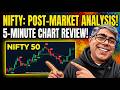 Post Market Analysis of Nifty - 5 minute chart - Boring Day