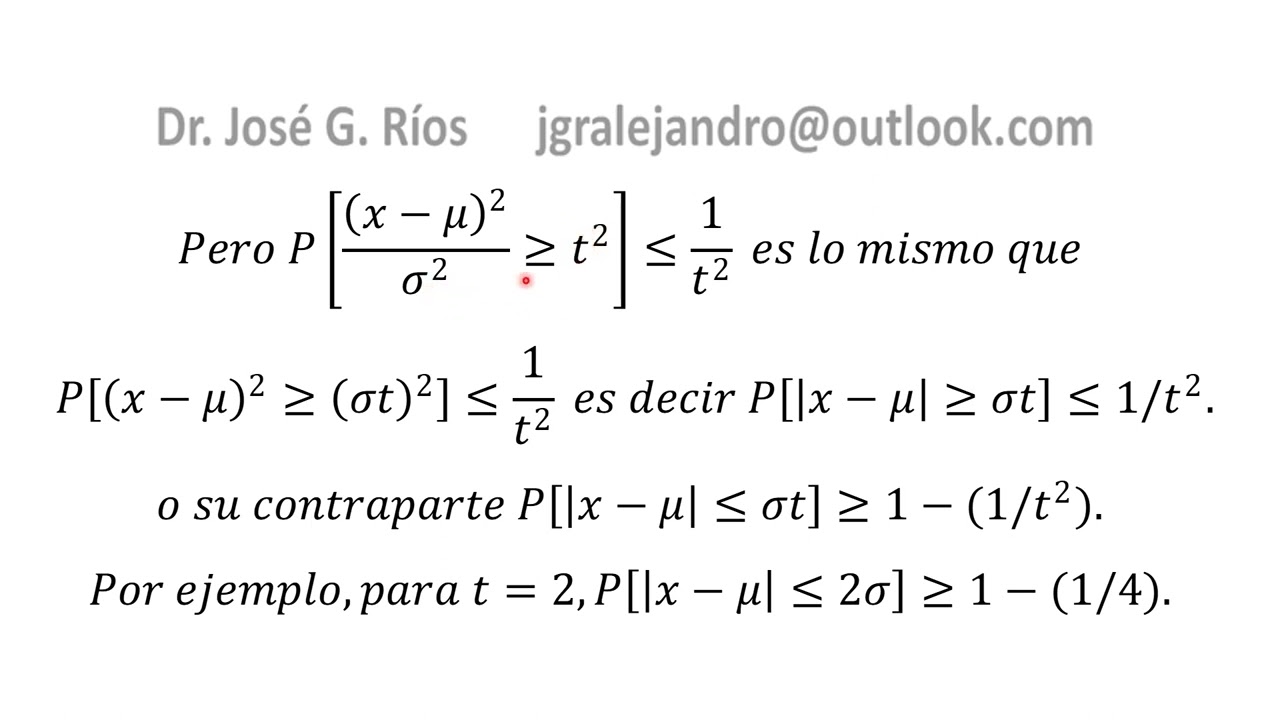 Desigualdad de Chebychev