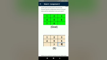 An introduction of AI||Nptel course || Assignment no 2 || Answer