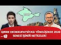 BUGÜN/Сьогодні: QIRIM DEOKKUPATSİYASI YÖNELİŞİNDE 2020 SENESİ İŞİNİÑ NETİCELERİ. 22.12.2020