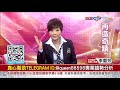 中視【李蜀芳2020/07/01】股市全芳位