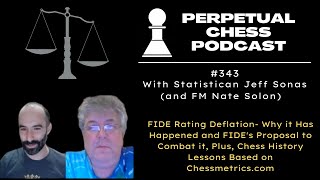 On Rating Deflation in Modern Chess