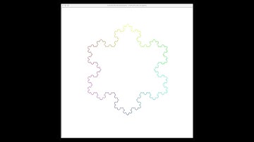Drawing Process of Koch Snowflake - Python Turtle Project