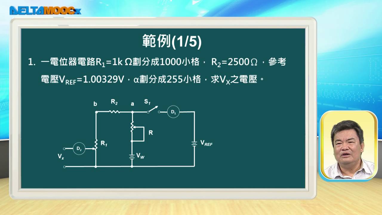 各式感測器sensor原理及應用 位移感測器工作原理